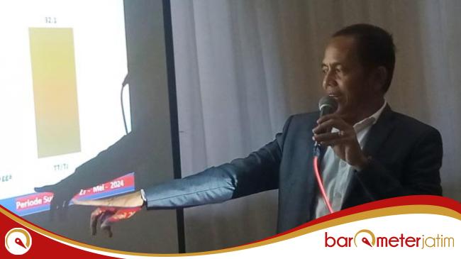 Pilwali Surabaya Menghangat! Survei Sebut Dhani-Bayu Potensi Tumbangkan Eri-Armuji