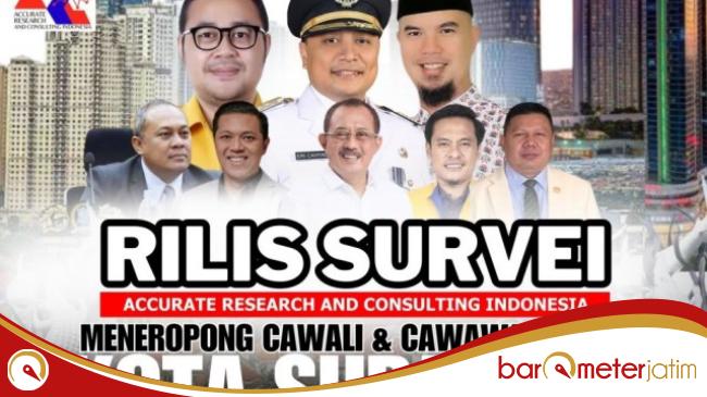 Hadi Dediansyah Digadang-gadang Gerindra Maju Pilwali Surabaya, Cuma Segini Elektabilitasnya!